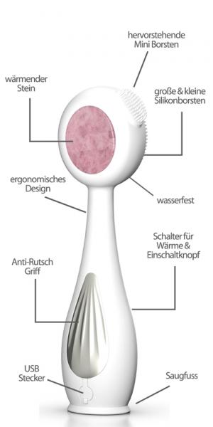 Pro BEAUTY Brush